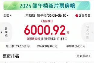 无限开火！库兹马半场15投5中得到12分5板 三分8中2！